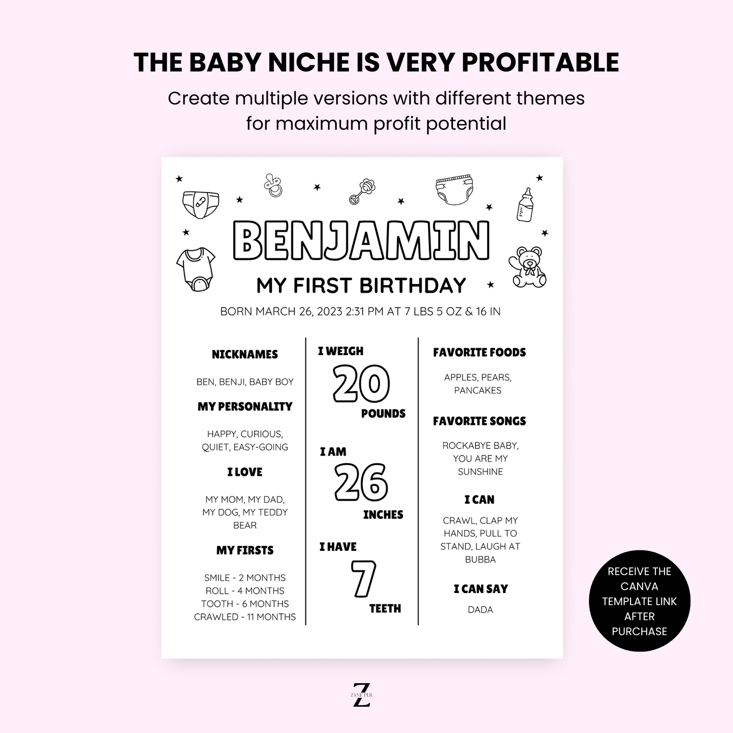 PLR Baby's Milestone Poster