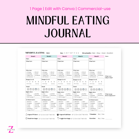 PLR Mindful Eating Journal