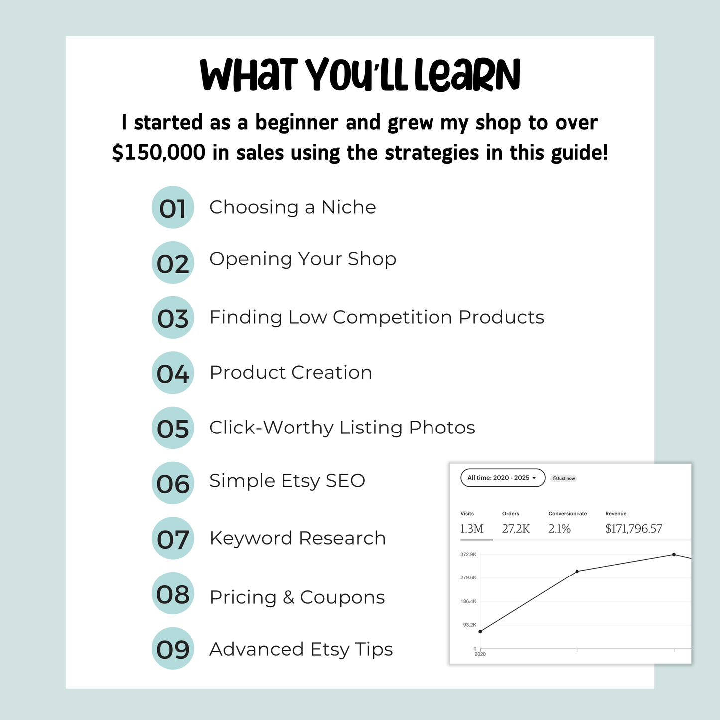 make money with digital products on Etsy